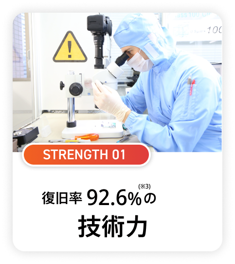 復旧率91.5%の技術力