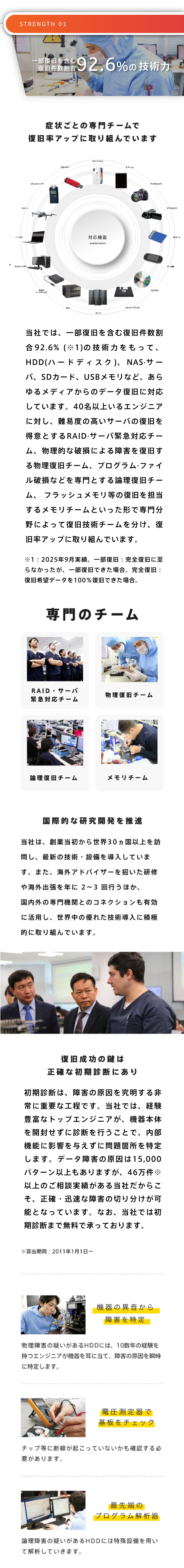 復旧率91.5%の技術力