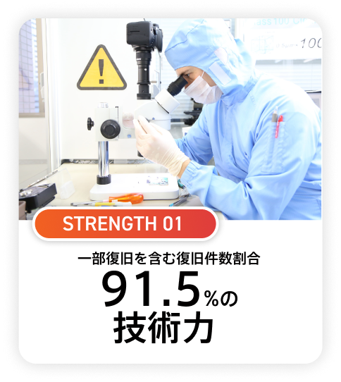 復旧率91.5%の技術力