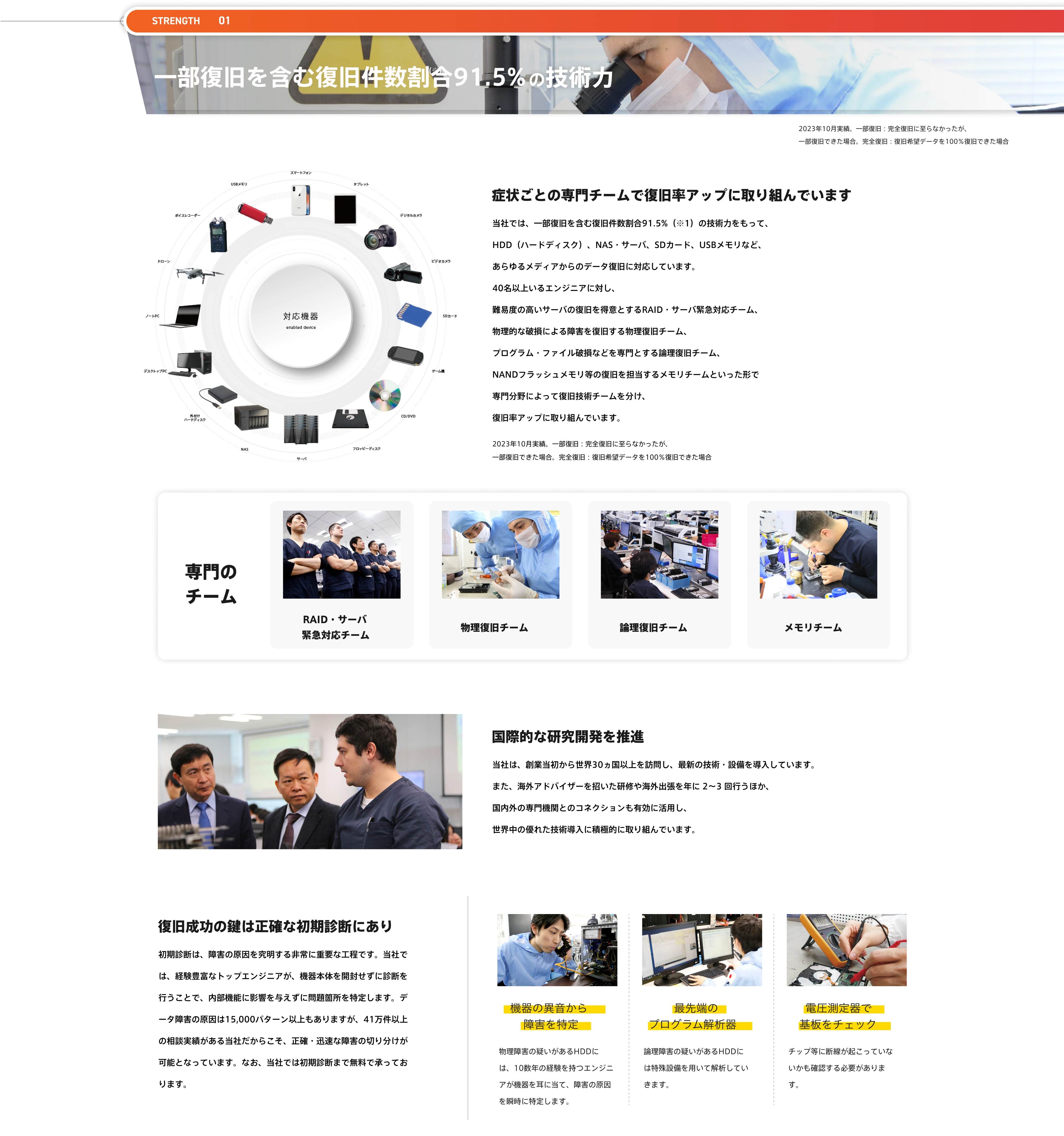 復旧率91.5%の技術力