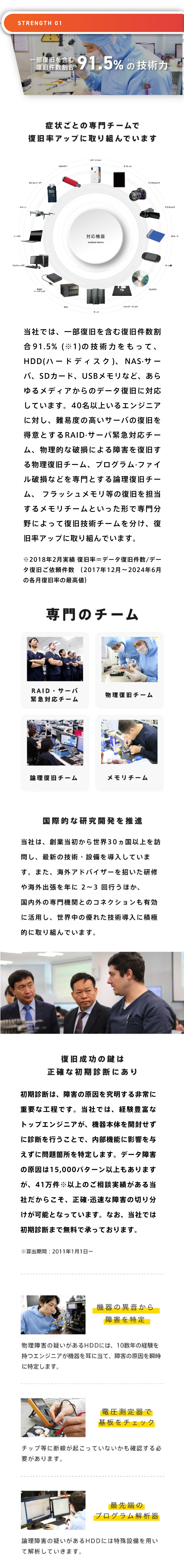 復旧率91.5%の技術力