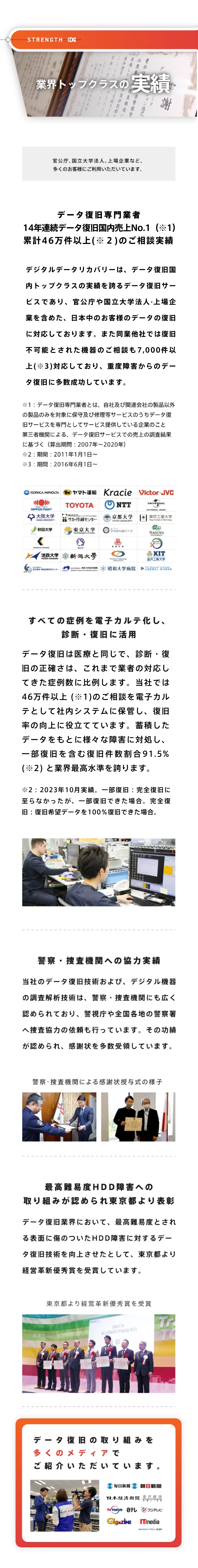 業界トップクラスの実績